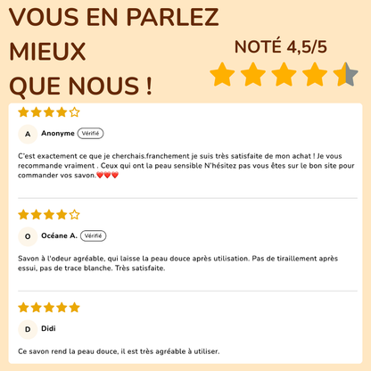 Découvre Mila